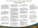 Influence of Privatization Policies on Residential Satisfaction in Military Family Housing by Kirsten R. Hawley